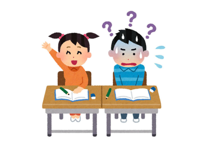 học tiếng nhật khó nhất là gì